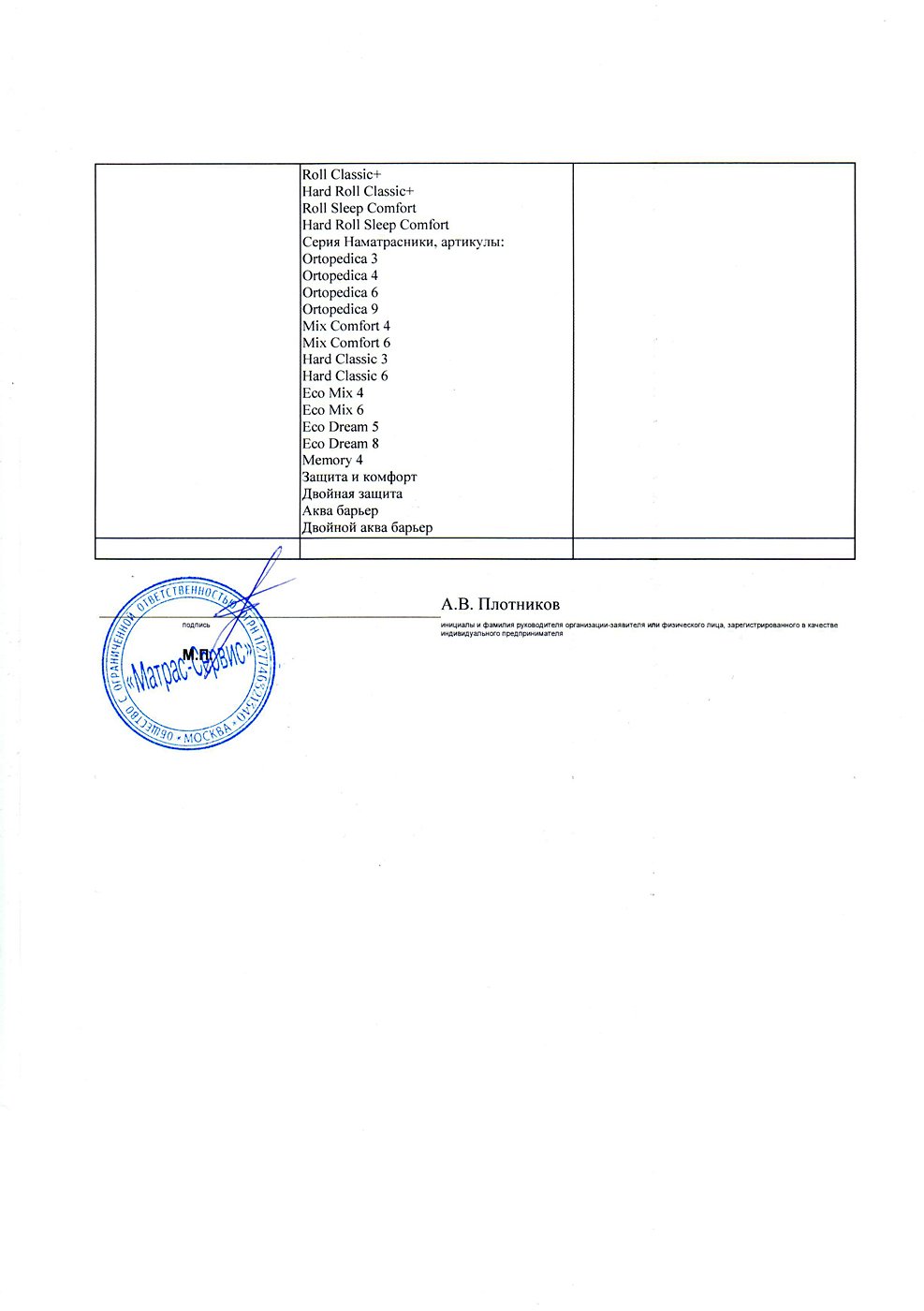 Наматрасник comfort line eco mix 6